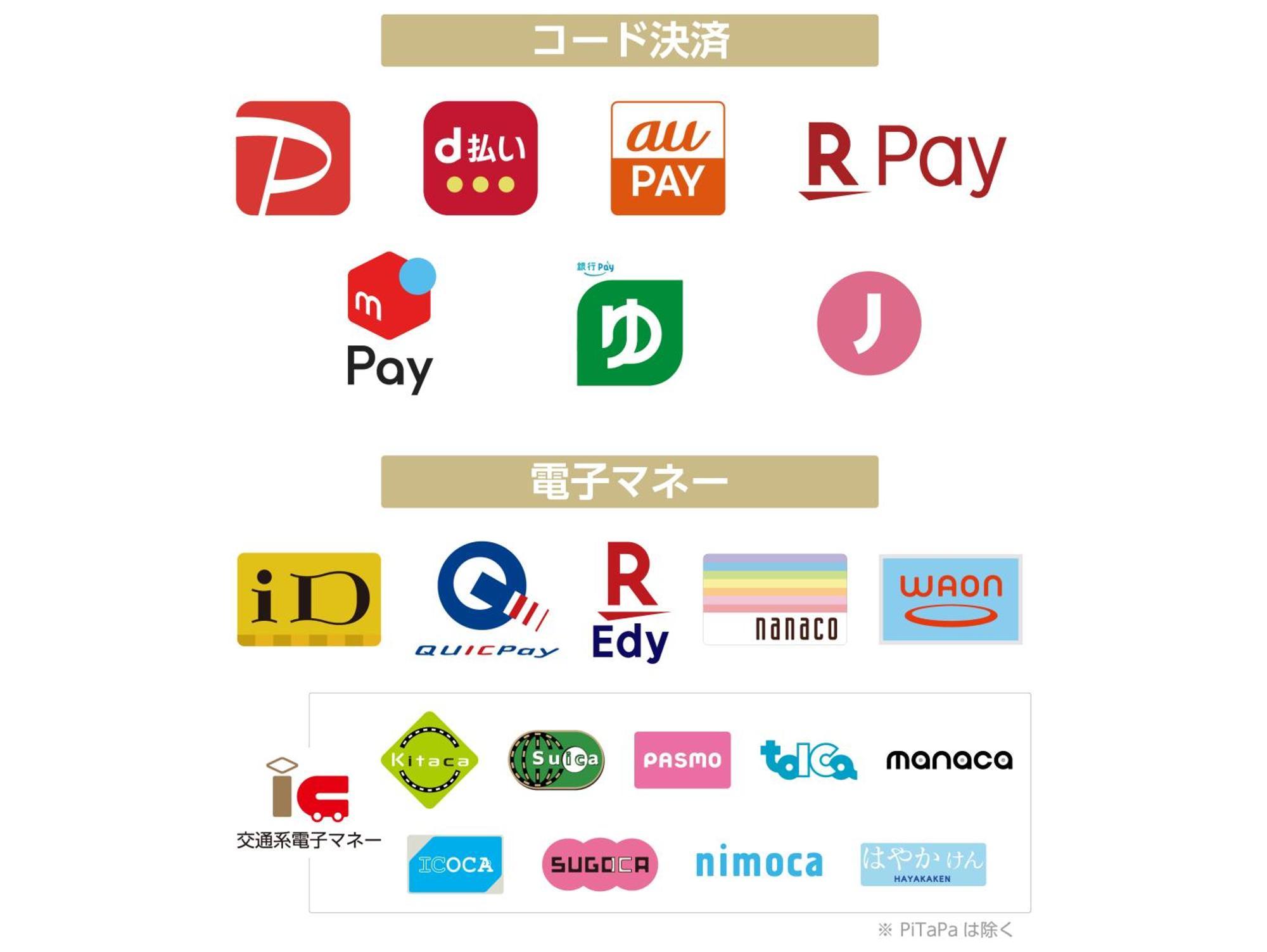 轻井泽町站前apa经济型酒店 酒店 轻井泽